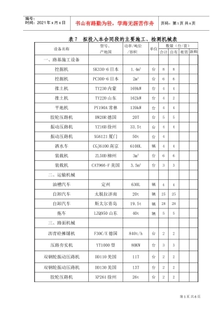 表7拟投入本合同段的主要施工、检测机械表(DOC6页)