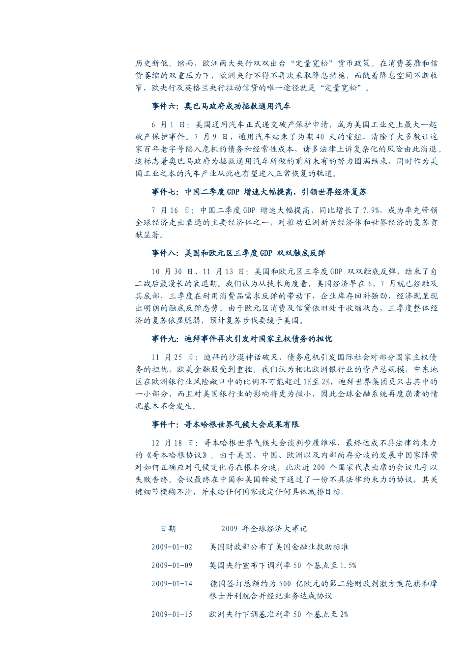 年全球经济十大事件_第2页