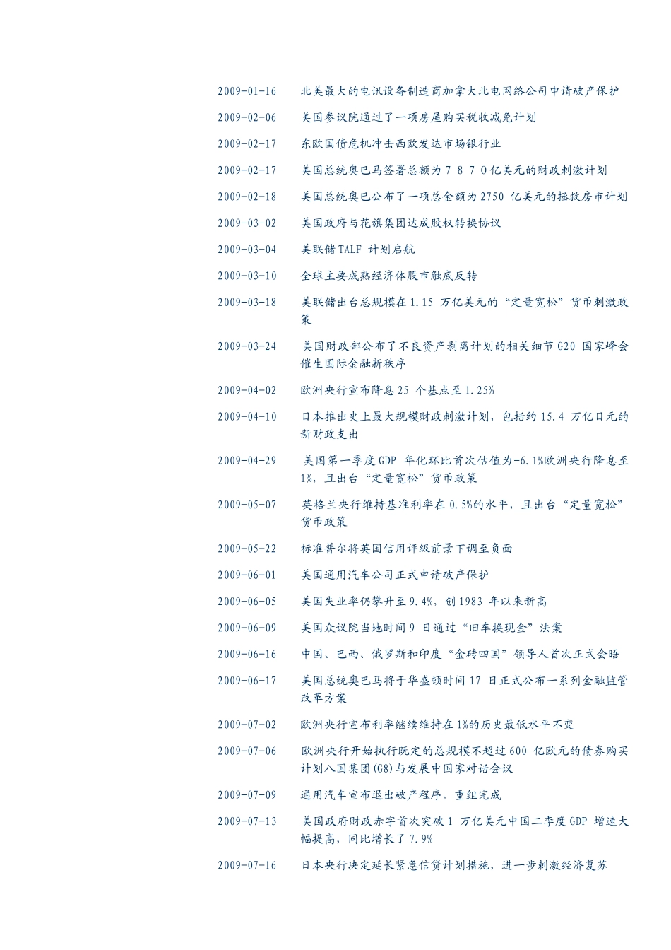 年全球经济十大事件_第3页