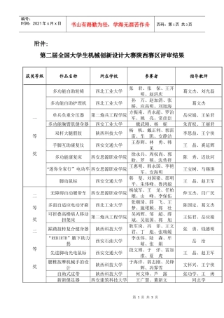 第二届全国大学生机械创新设计大赛陕西赛区评审结果