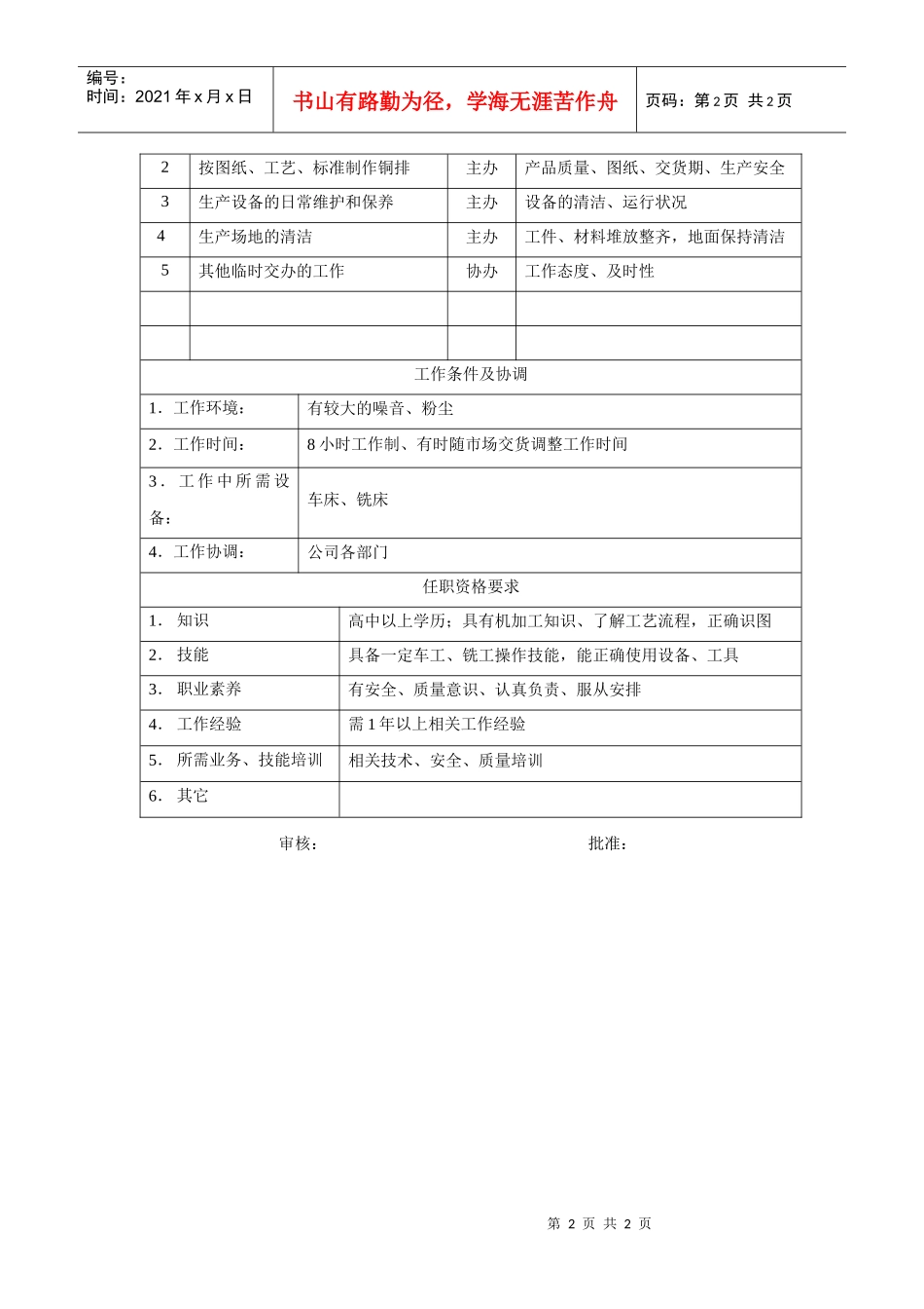电力集团某大型电气配件企业机加工岗位说明书_第2页