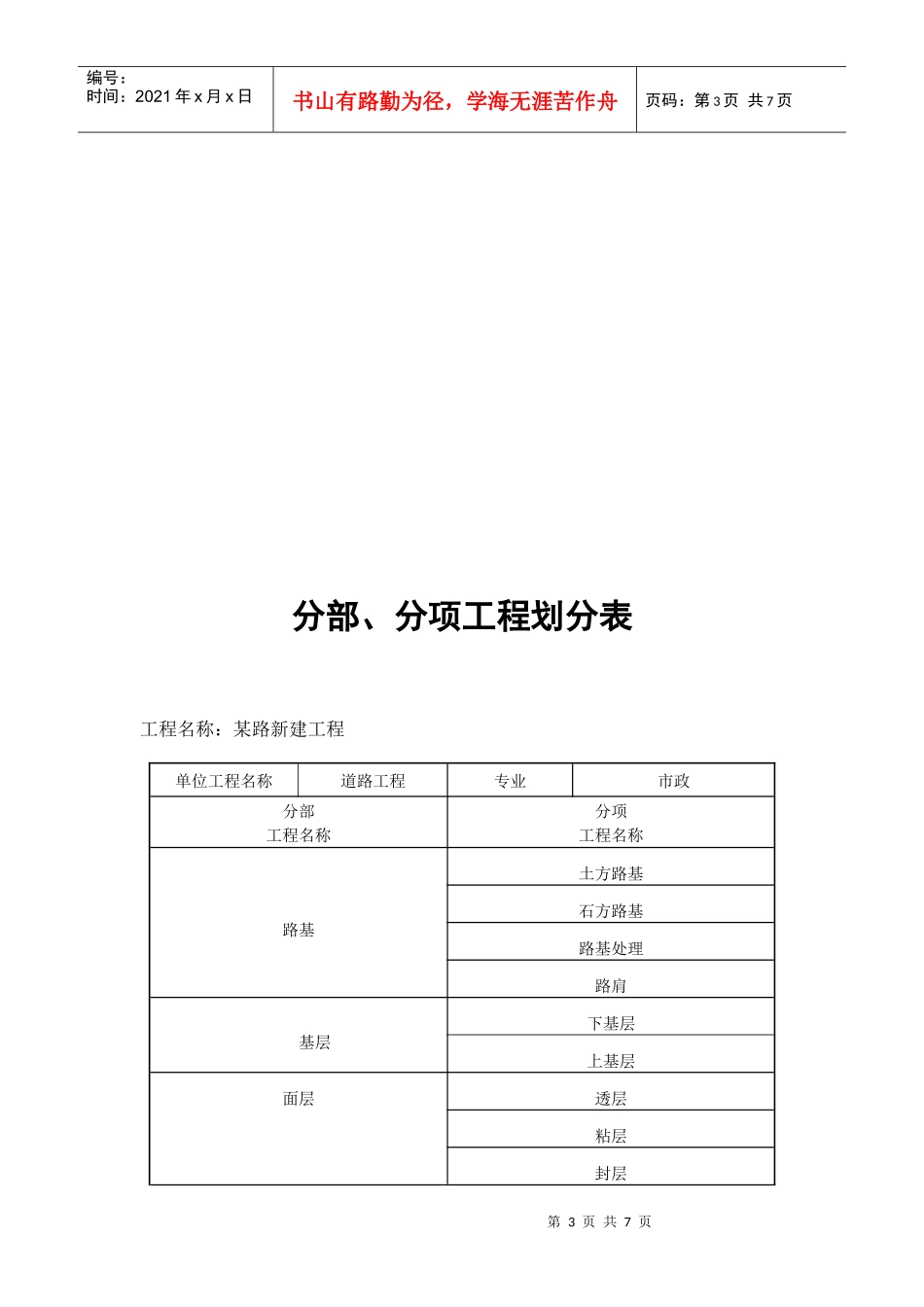 道路排水分部分项检验批划分_第3页