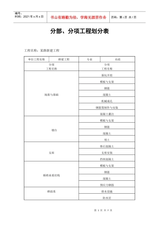 道路排水分部分项检验批划分