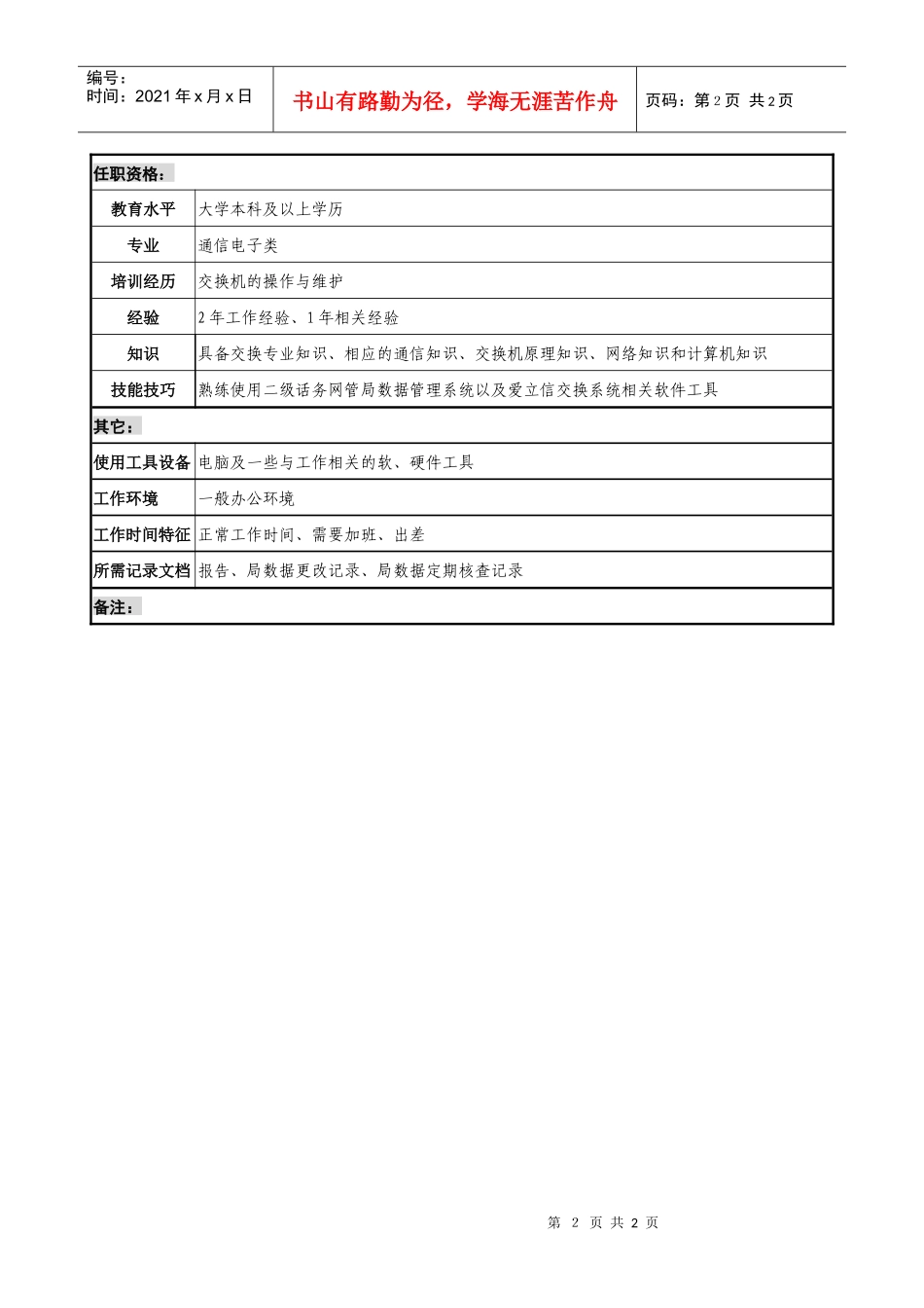 通信行业-网管中心技术室-局数据制作岗位说明书_第2页