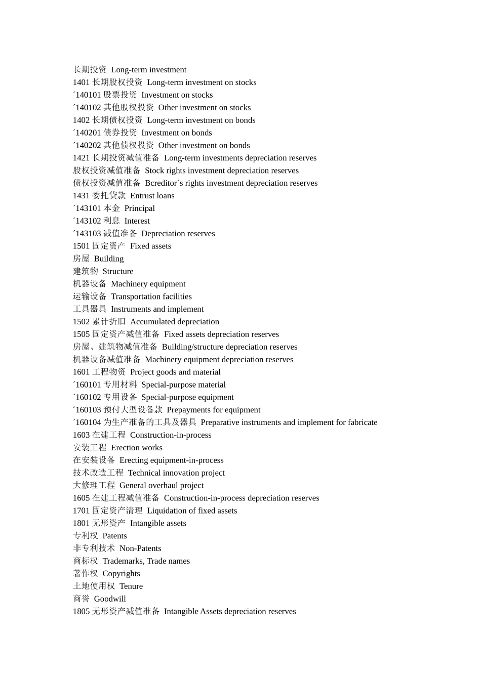 会计科目中英对照_第2页