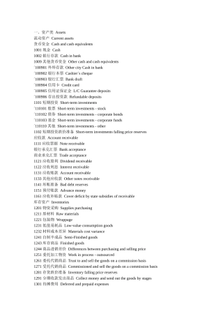 会计科目中英对照