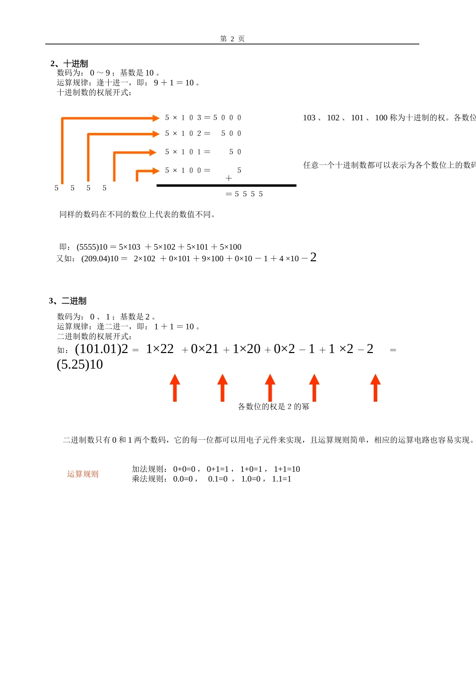 电工电子技术基础之数字电路_第2页