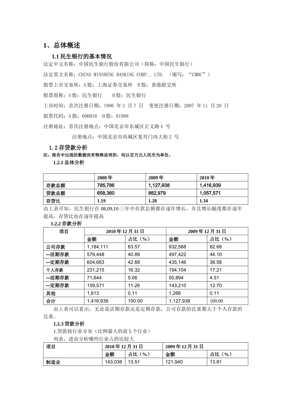 民生银行财务报告分析_第2页
