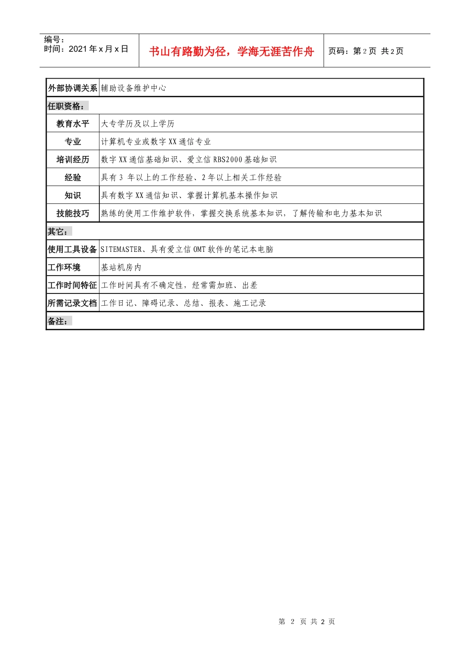 通信行业-省会运维中心基站室-技术支持岗位说明书_第2页