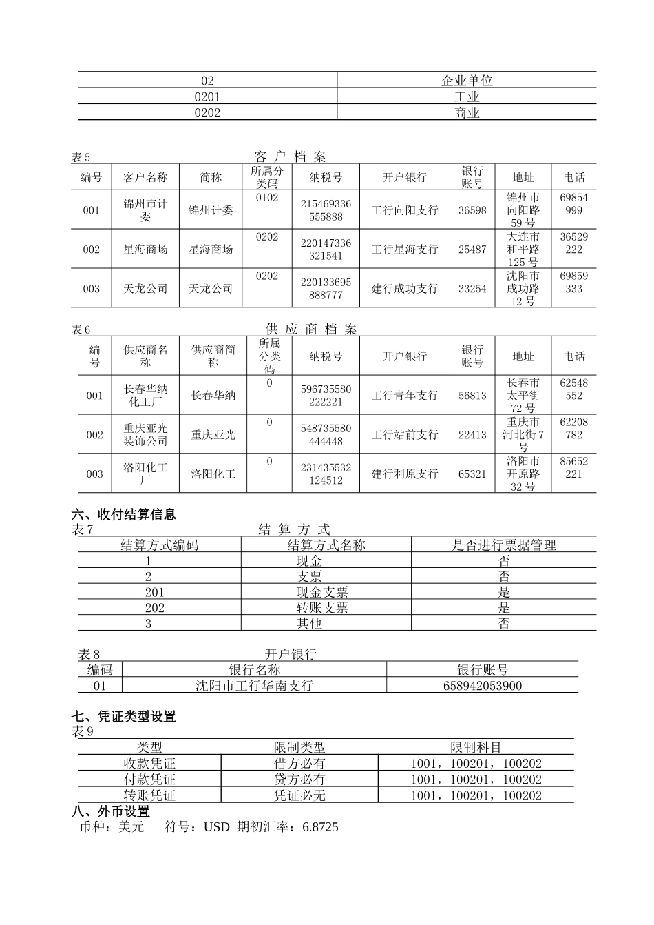 会计电算化实务操作五大练习_第3页