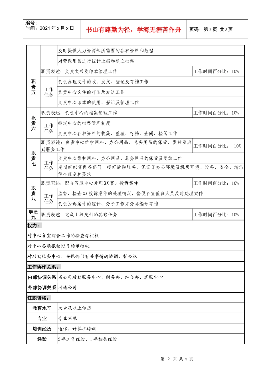 通信行业-网管中心监控室-综合管理岗位说明书_第2页