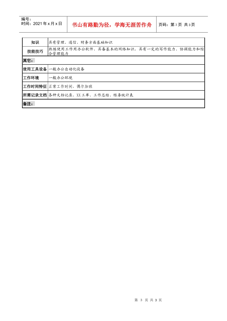 通信行业-网管中心监控室-综合管理岗位说明书_第3页