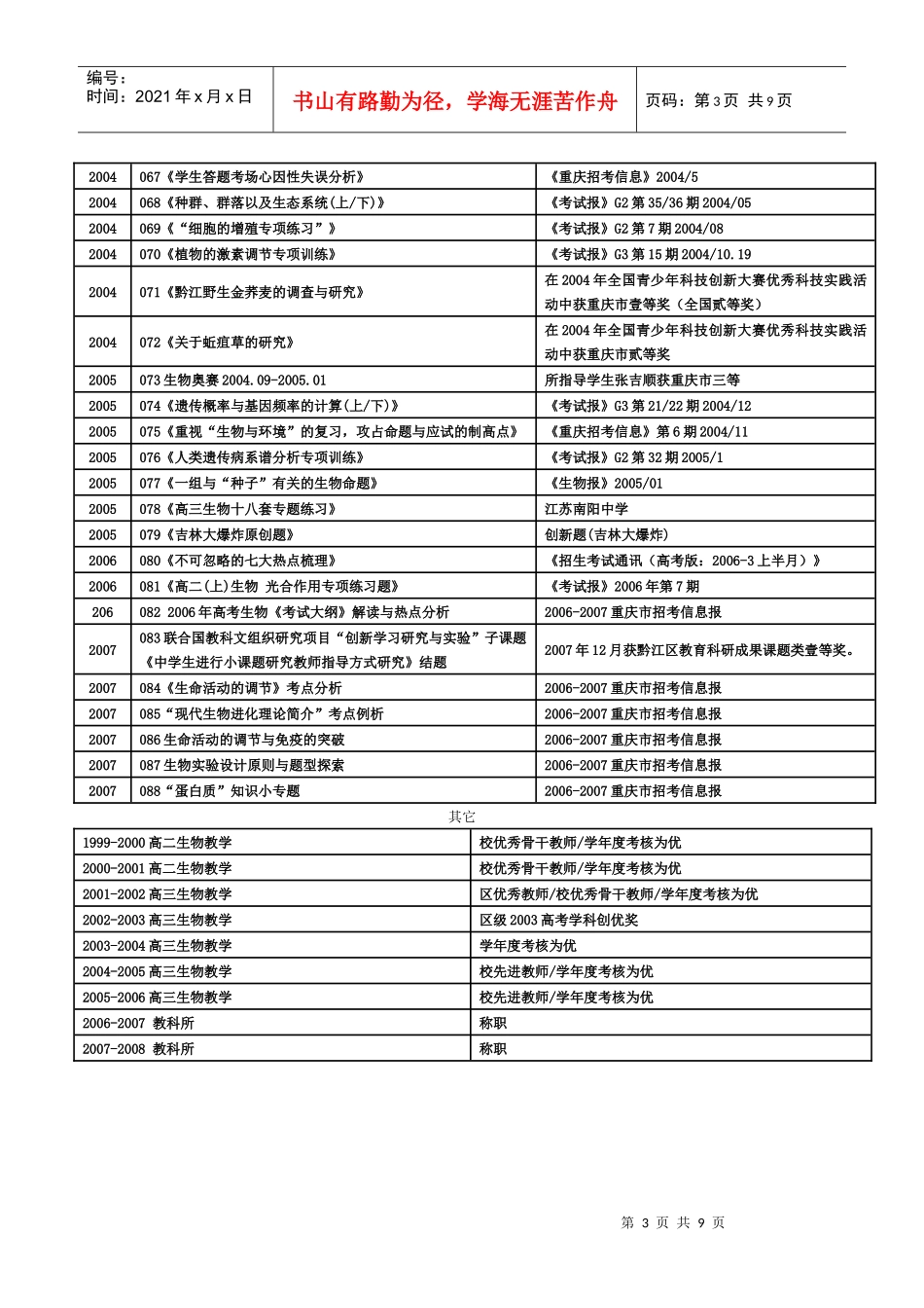 重庆市黔江区中学生物教研员邱国强成就(1)_第3页