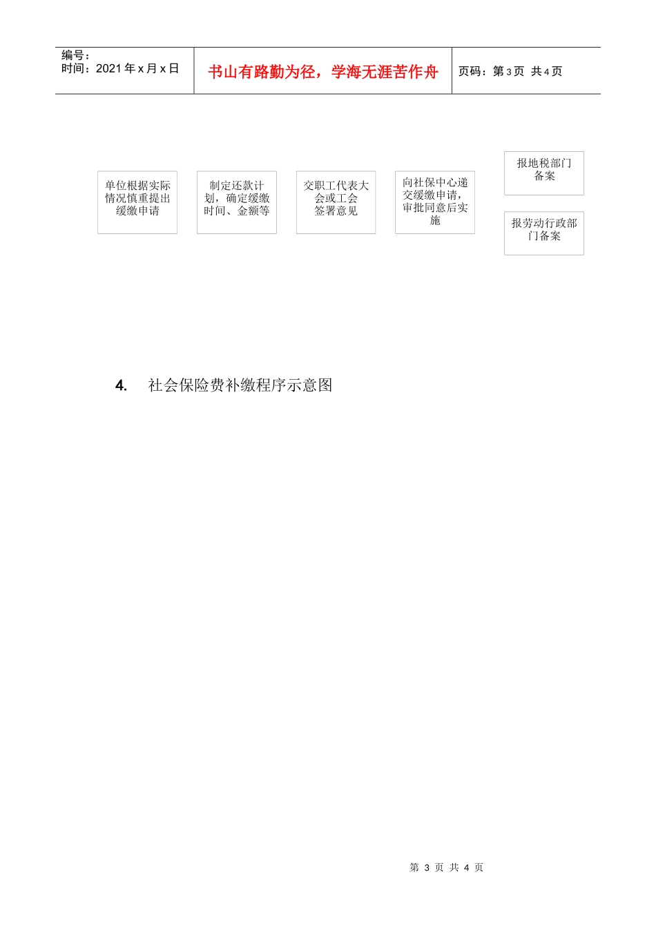 社会保险费缴费基数申报程序示意图_第3页