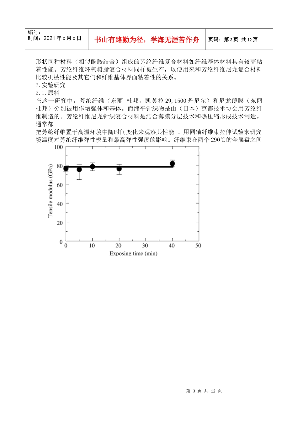 芳纶纤维纬平针织物增强聚酰胺复合材料简述_第3页