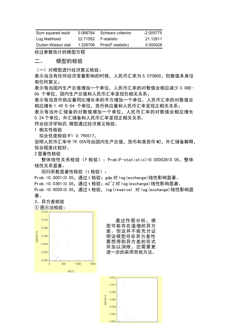 计量经济 人民币汇率_第2页