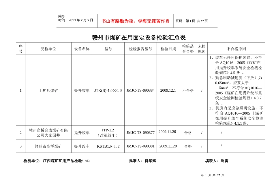 赣州市煤矿在用固定设备检验汇总表-广丰县煤矿在用固定设备_第1页