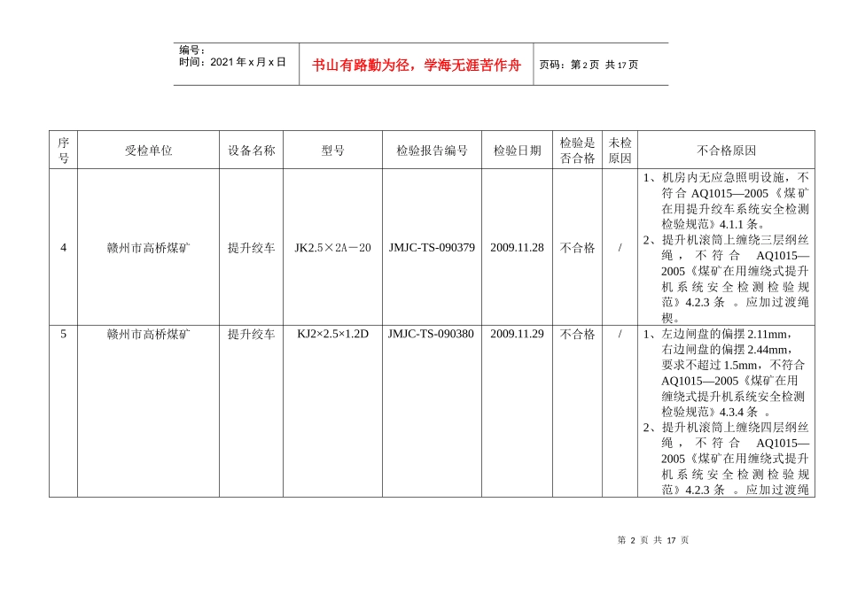 赣州市煤矿在用固定设备检验汇总表-广丰县煤矿在用固定设备_第2页