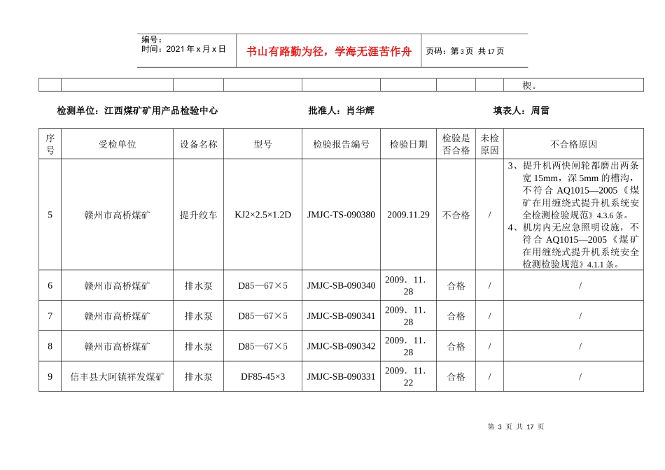 赣州市煤矿在用固定设备检验汇总表-广丰县煤矿在用固定设备_第3页