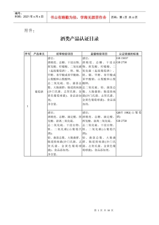 酒类产品认证目录doc-中国食品农产品认证信息系统