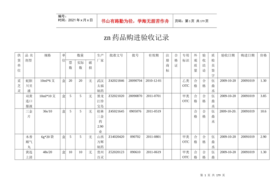 药品购进验收记录_第1页