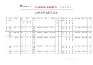 药品购进验收记录