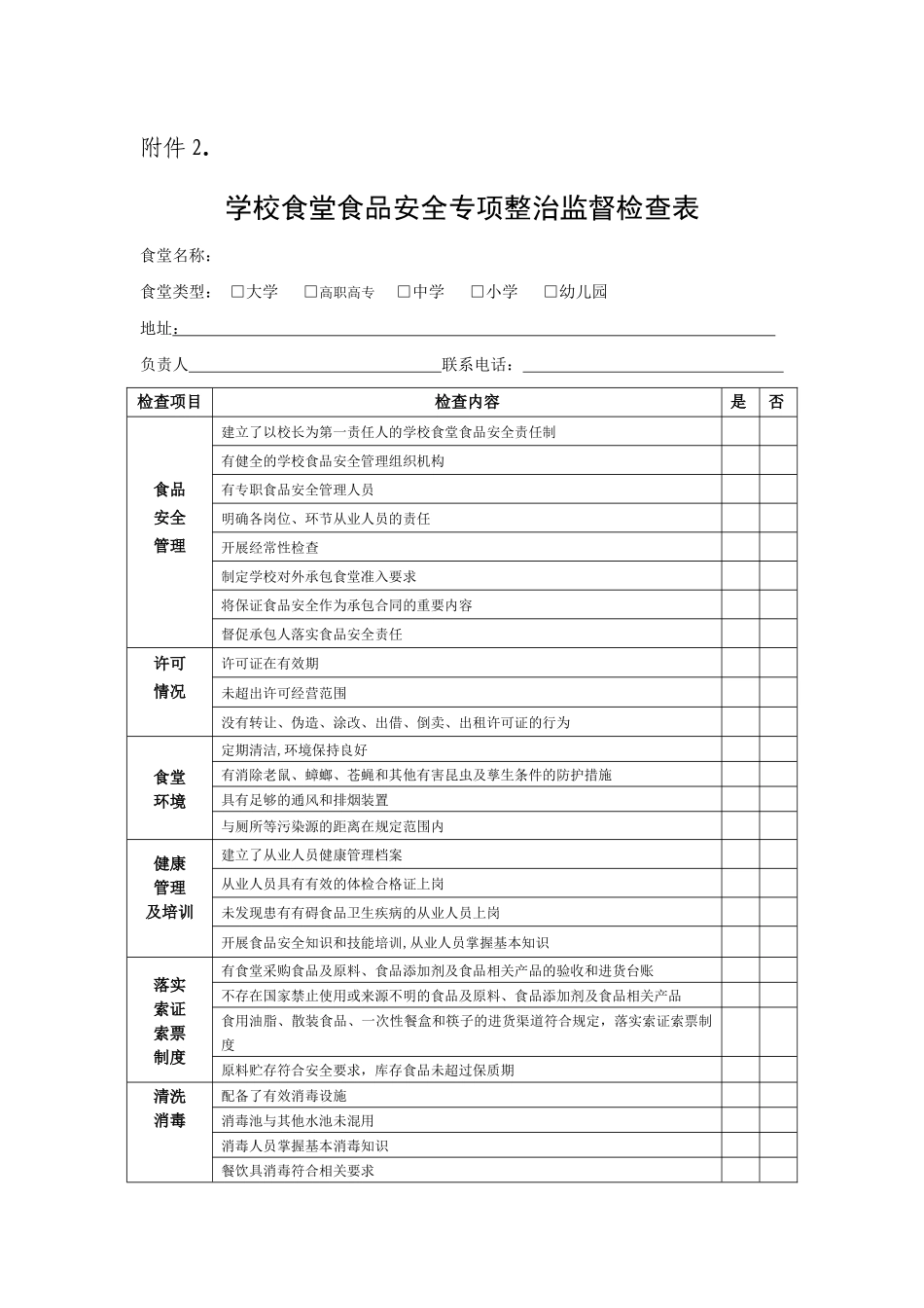 餐饮食品安全学校食堂自查表_第3页