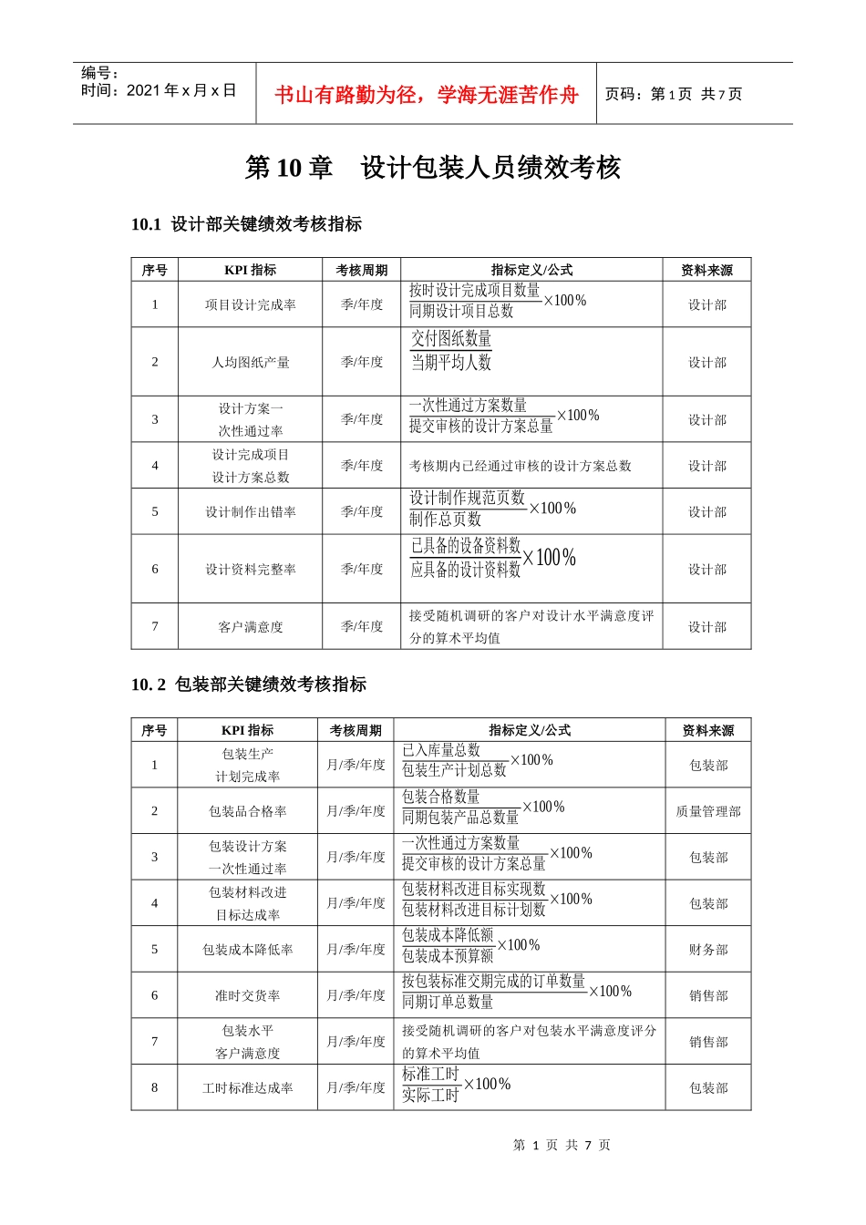 设计包装人员绩效考核_第1页