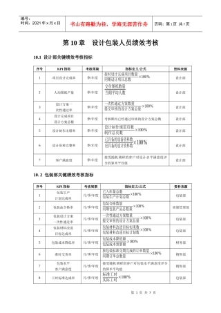 设计包装人员绩效考核