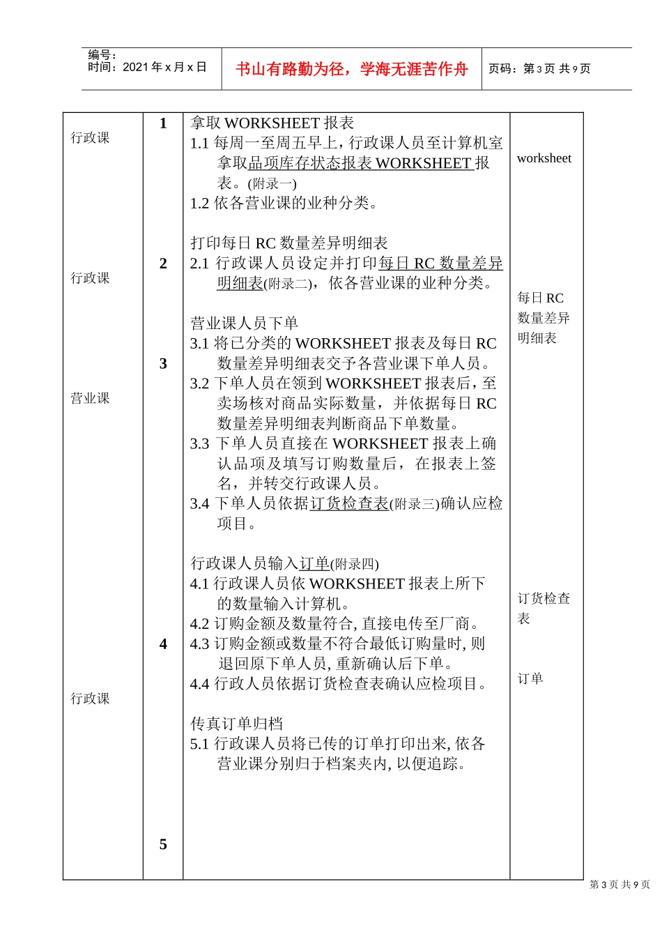 零售业订货作业程序办法(DOC7页)_第3页
