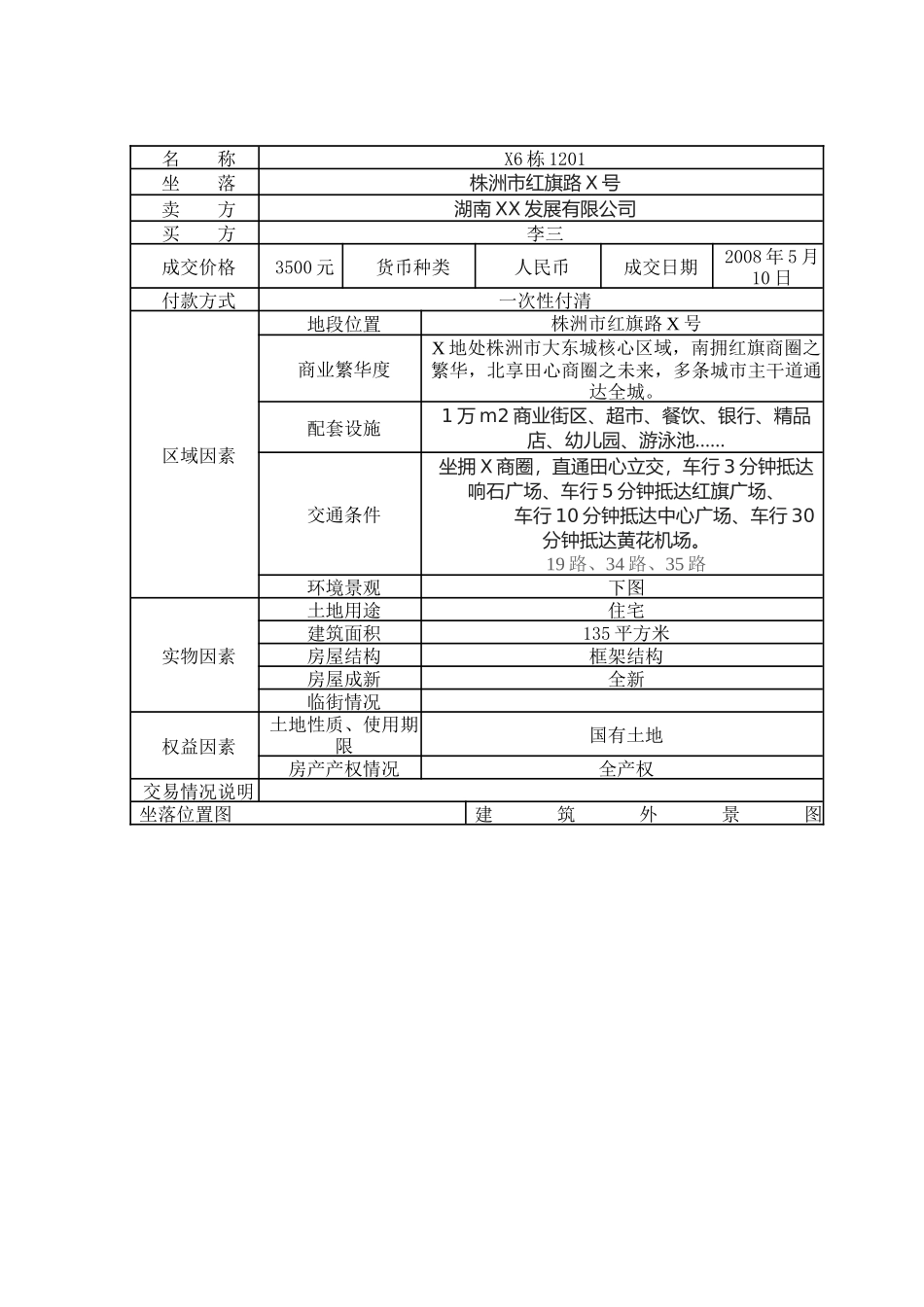 交易实例调查表与现场查勘计划分工表_第2页