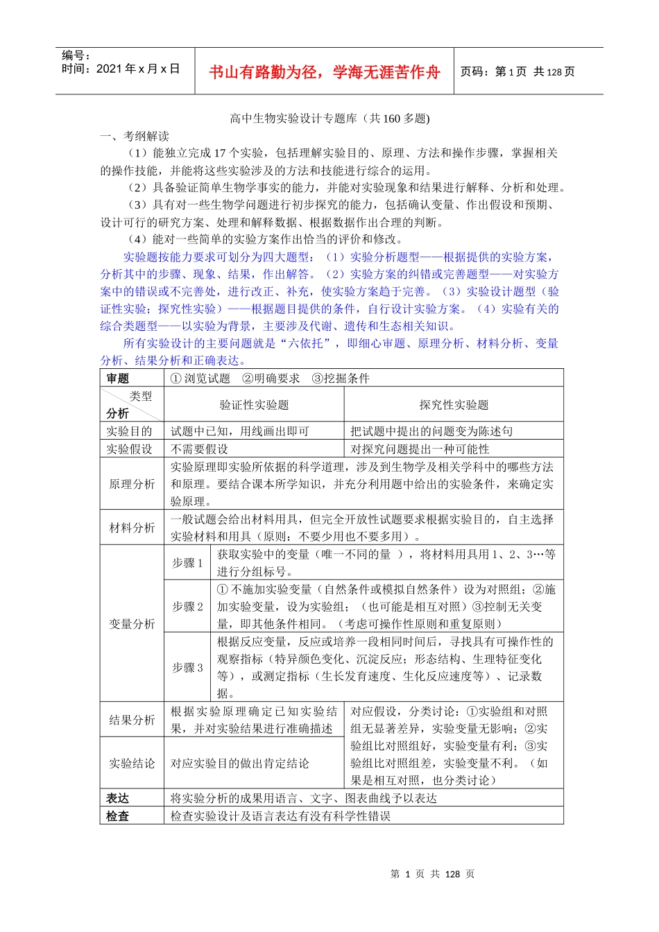 高中生物实验设计专题库(共160多题)_第1页