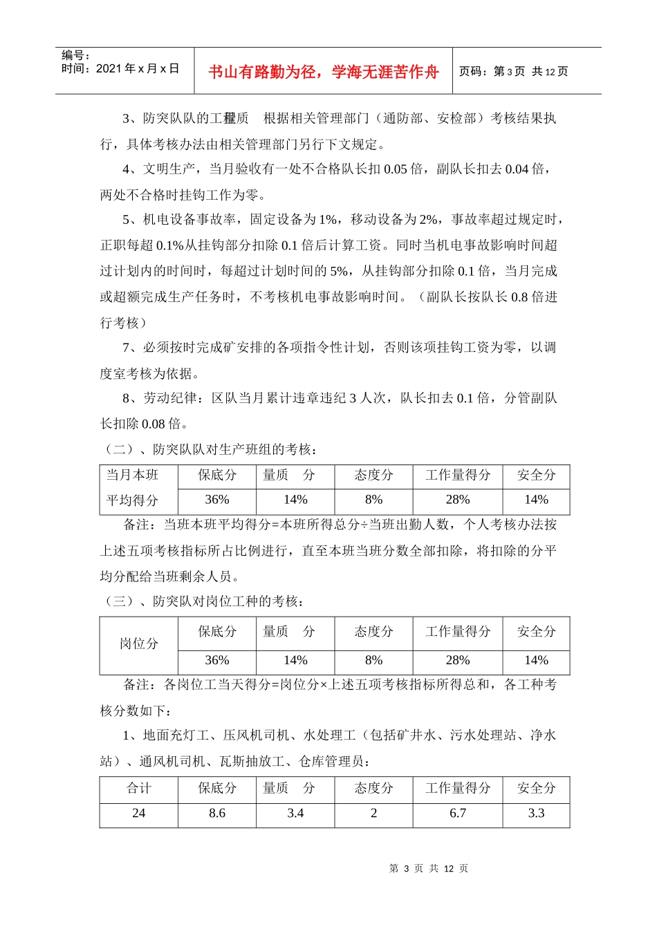糯东煤矿三级考核细则_第3页