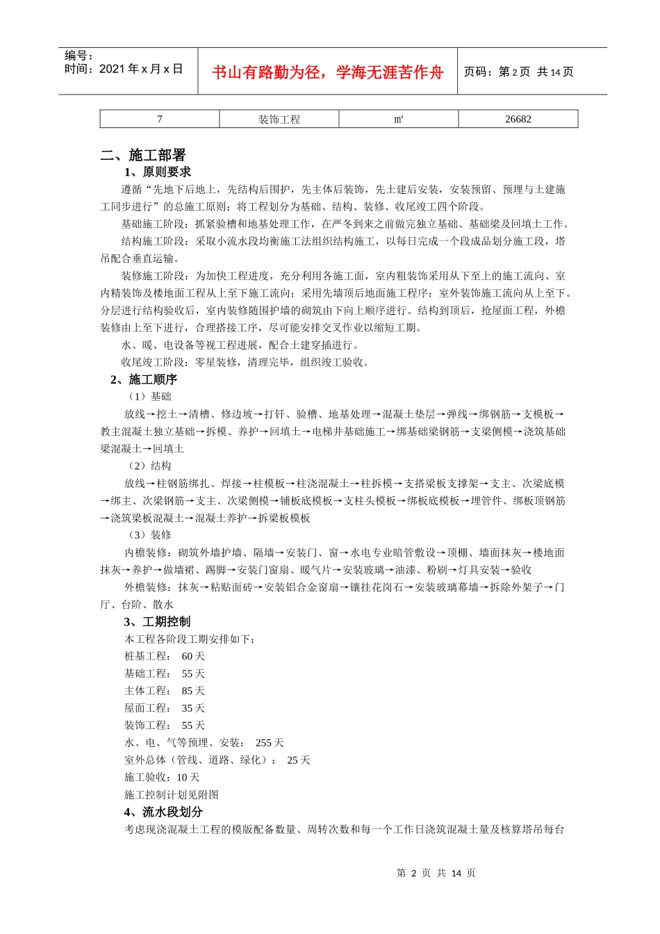 镇江新区科技园产业集聚厂房工程施工组织设计_第2页