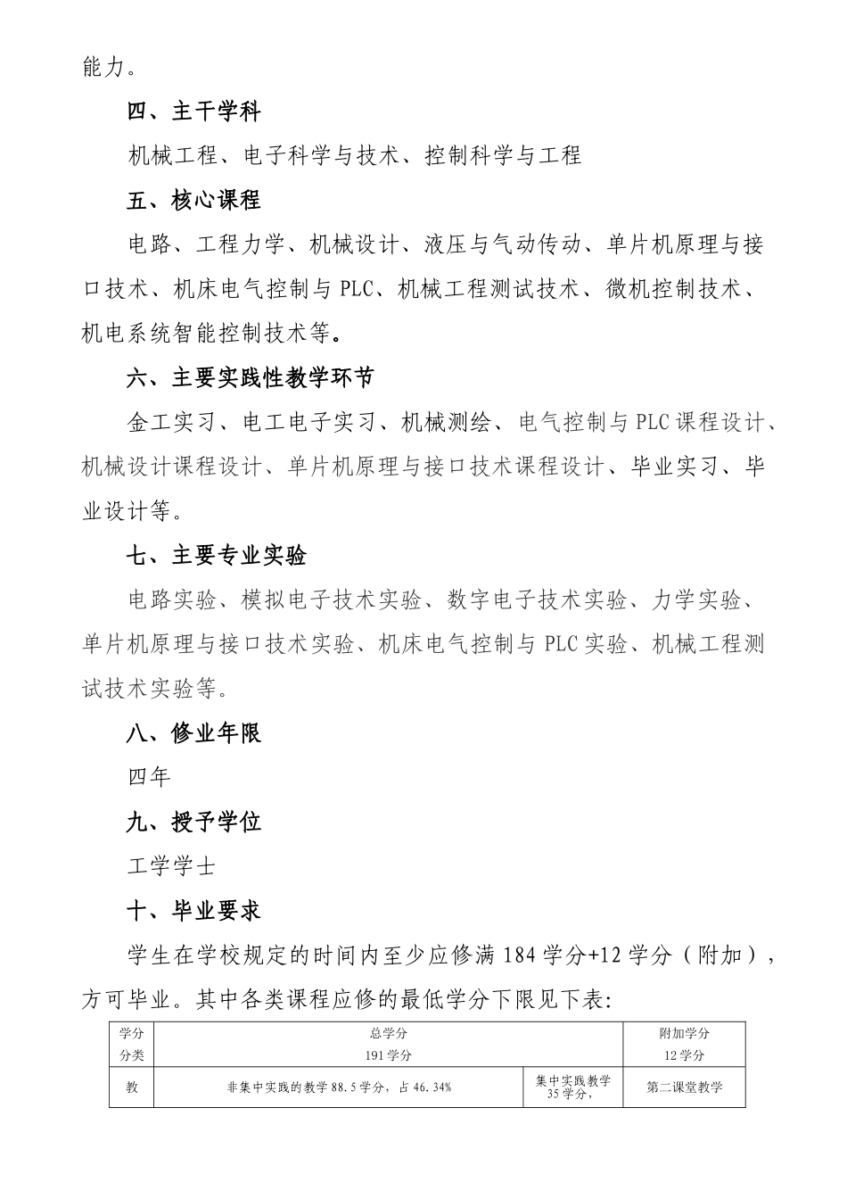 机械电子工程专业人才培养方案_第2页