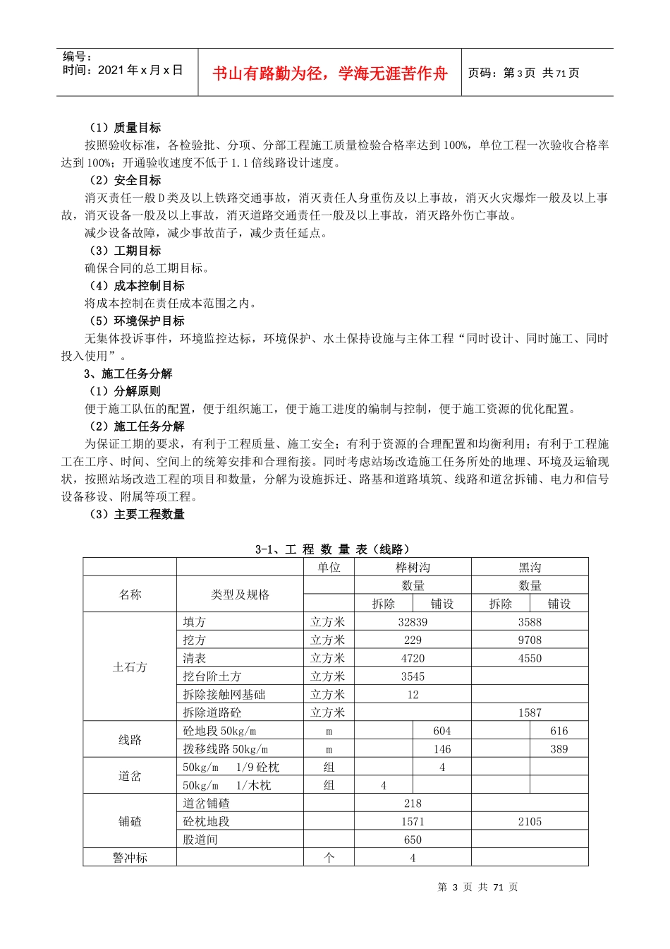 镜铁山矿区改造施工组织设计(终稿)_第3页