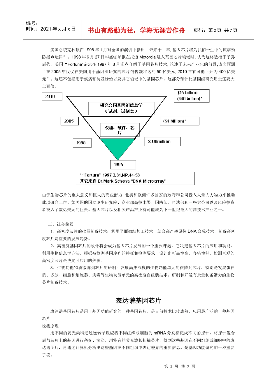 生物芯片技术简介_第2页