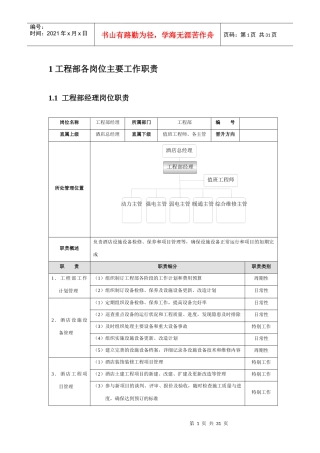 酒店工程部管理规范标准精细化大全