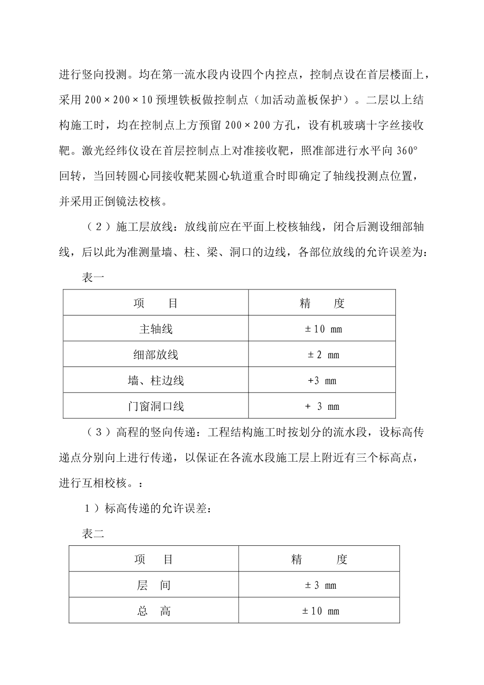 群体住宅（4_第3页