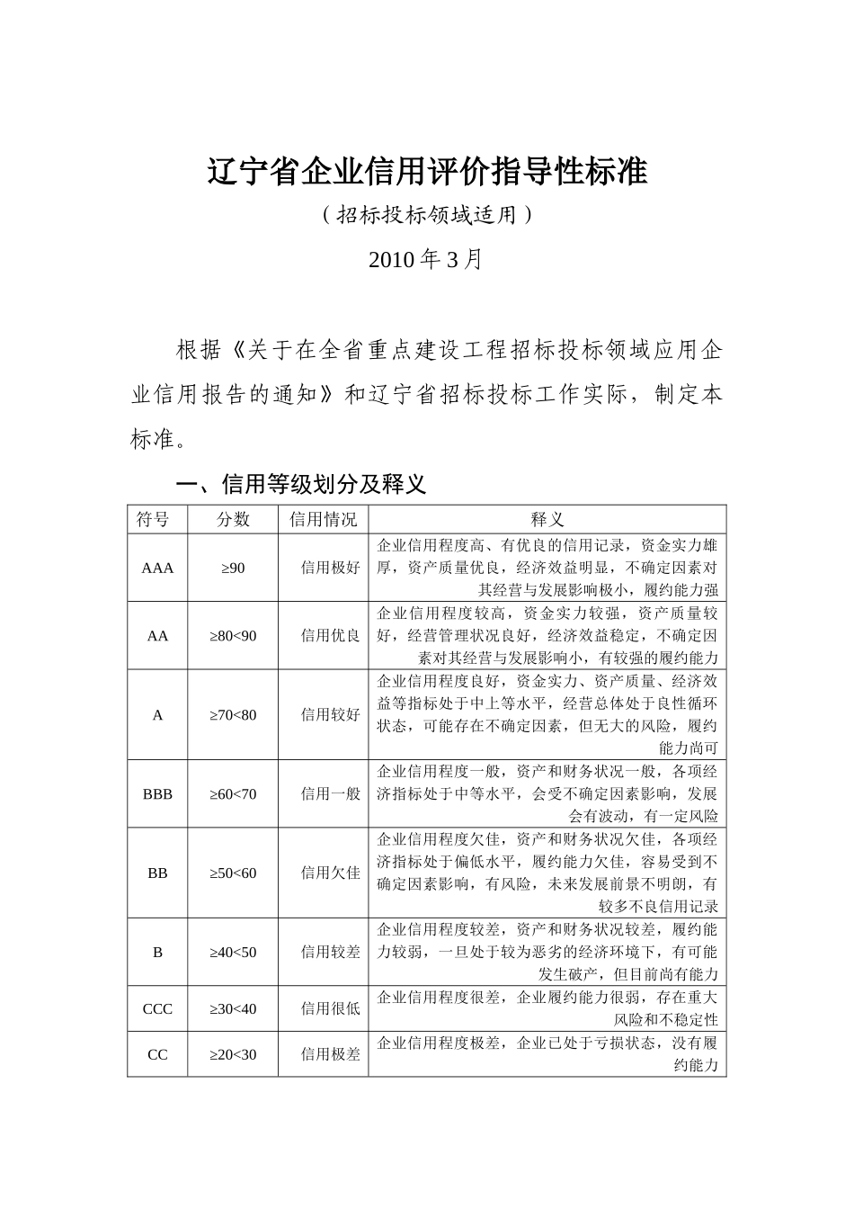 辽宁省企业信用评价指导性标准分析_第2页