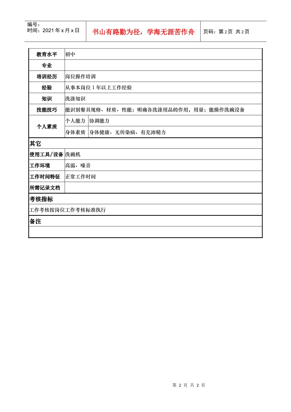 酒店餐饮部管事岗位说明书_第2页