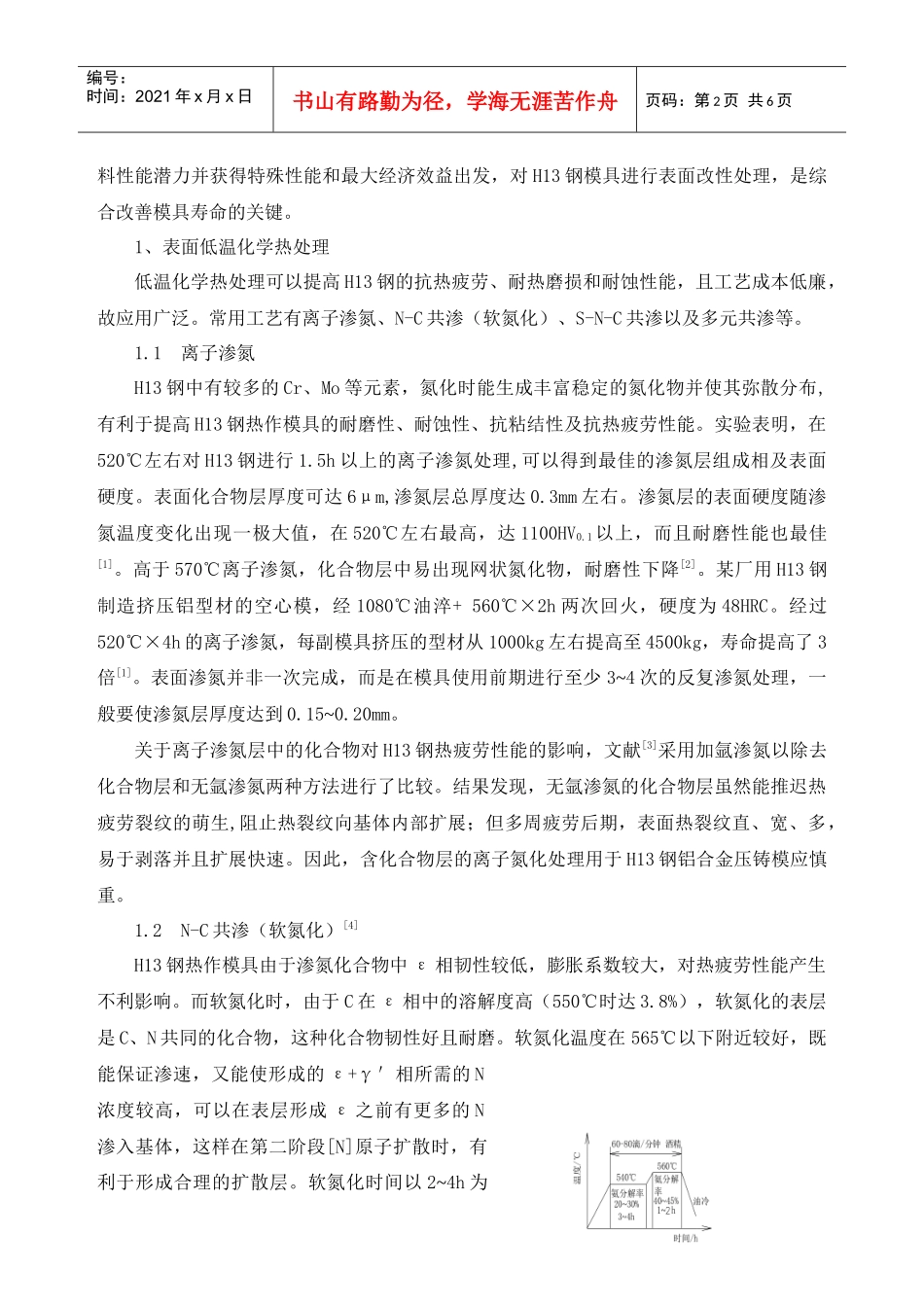 试谈H13钢模具的表面热处理_第2页