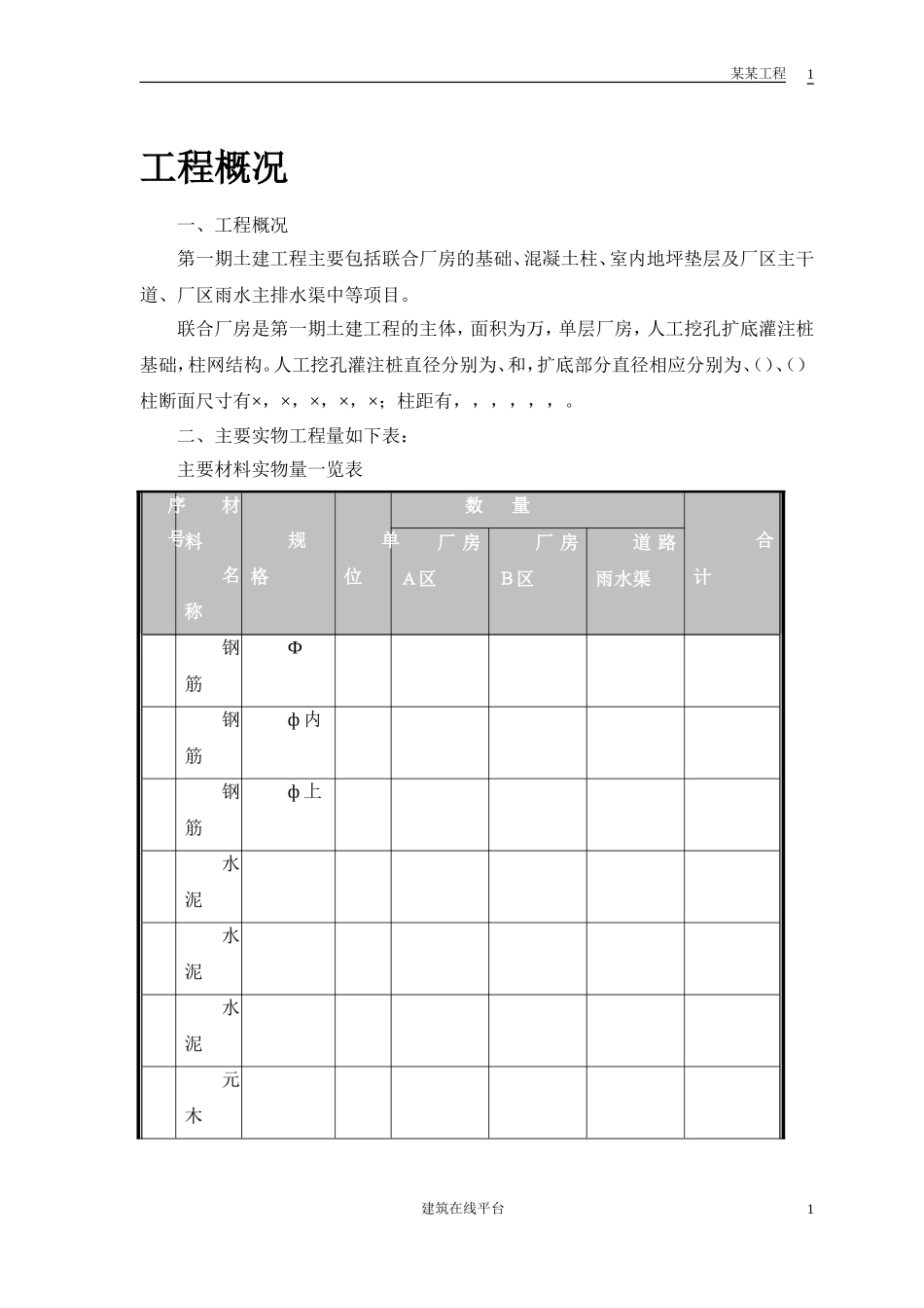 联合厂房第一期土建工程施工组织设计方案(DOC33页)_第2页