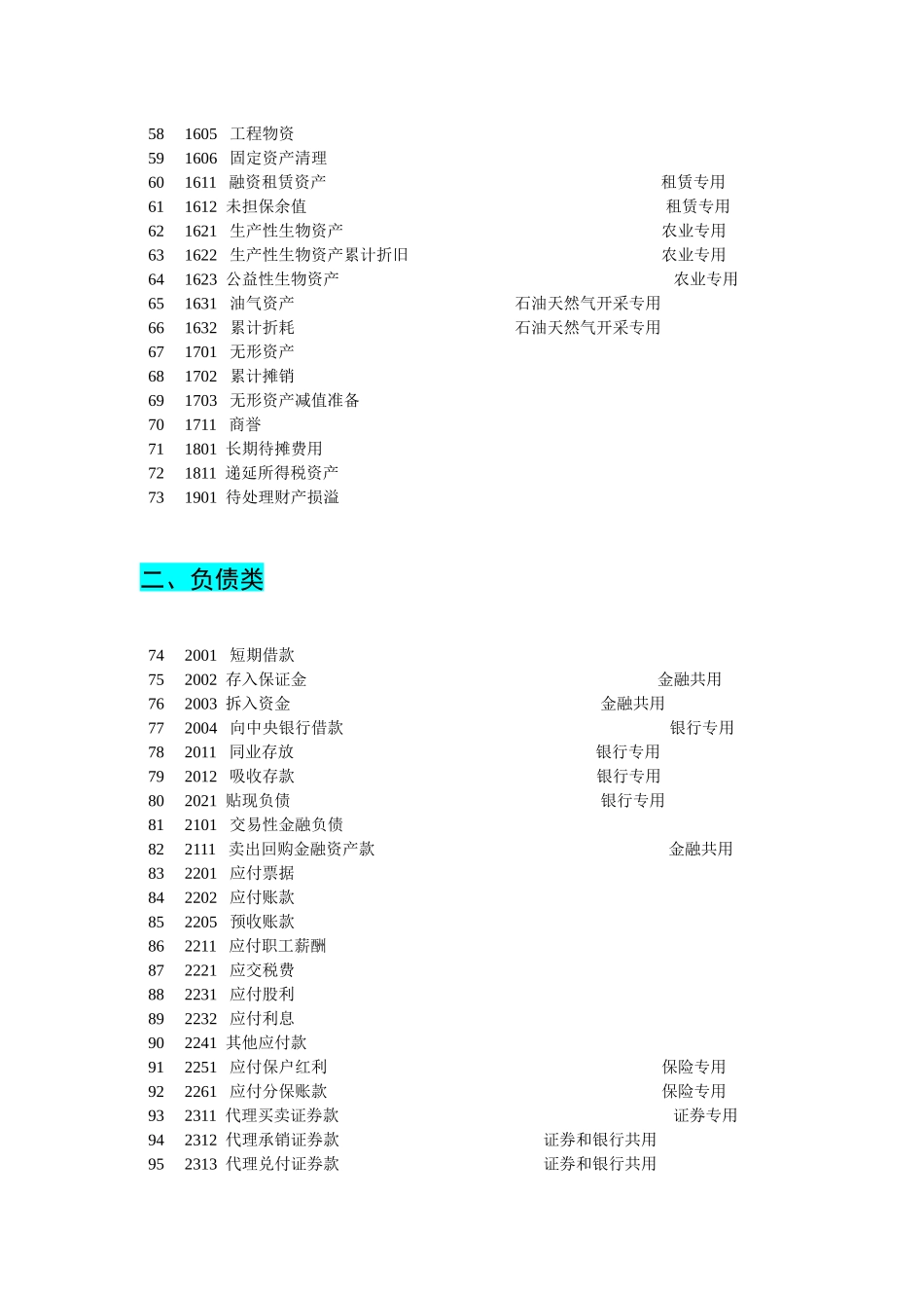 企业会计准则应用指南会计科目和主要账务处理_第3页