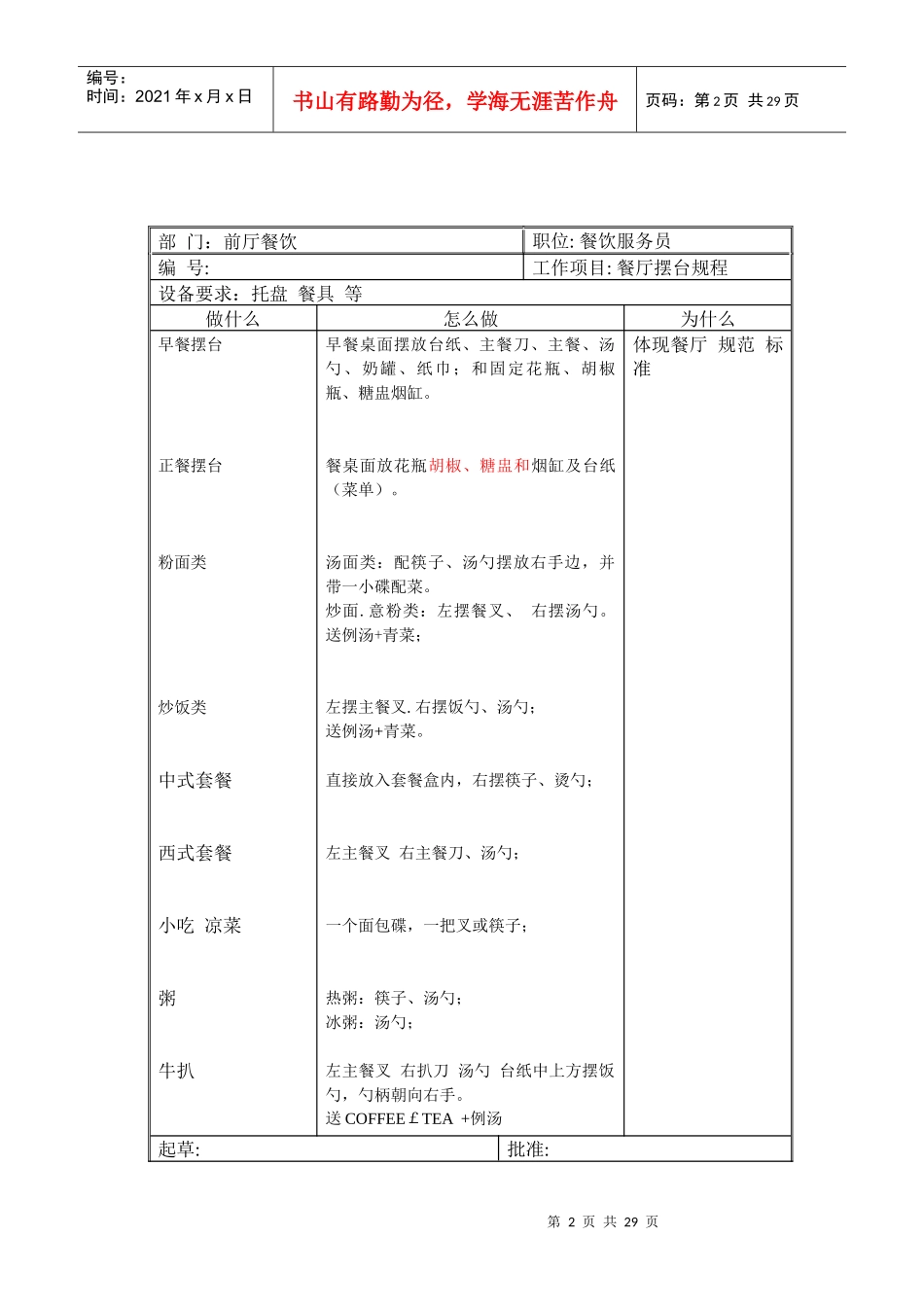 餐饮SOP（DOC30页）_第2页