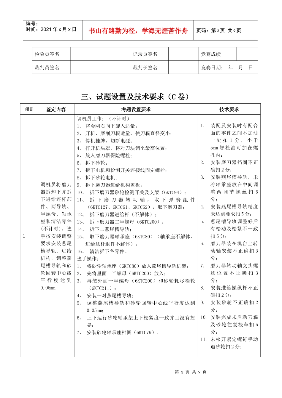 红塔杯第二届全国烟草行业烟机设备维修职业技能竞赛..._第3页
