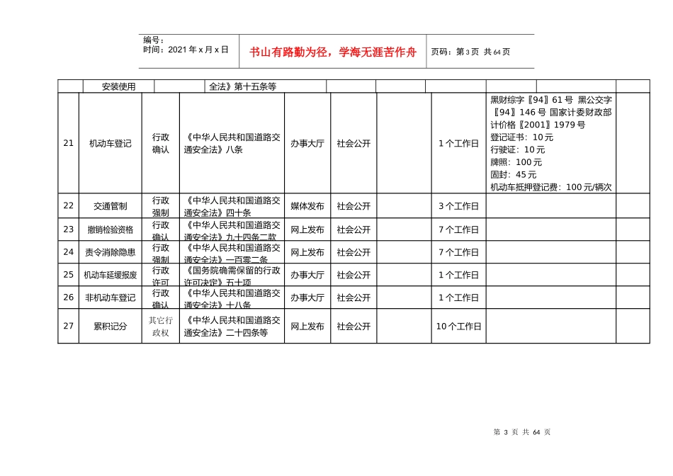 鸡西市公安交通警察支队行政职权目录_第3页