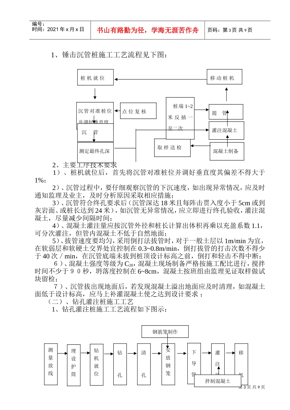 锤击桩施工组织设计(DOC13页)_第3页