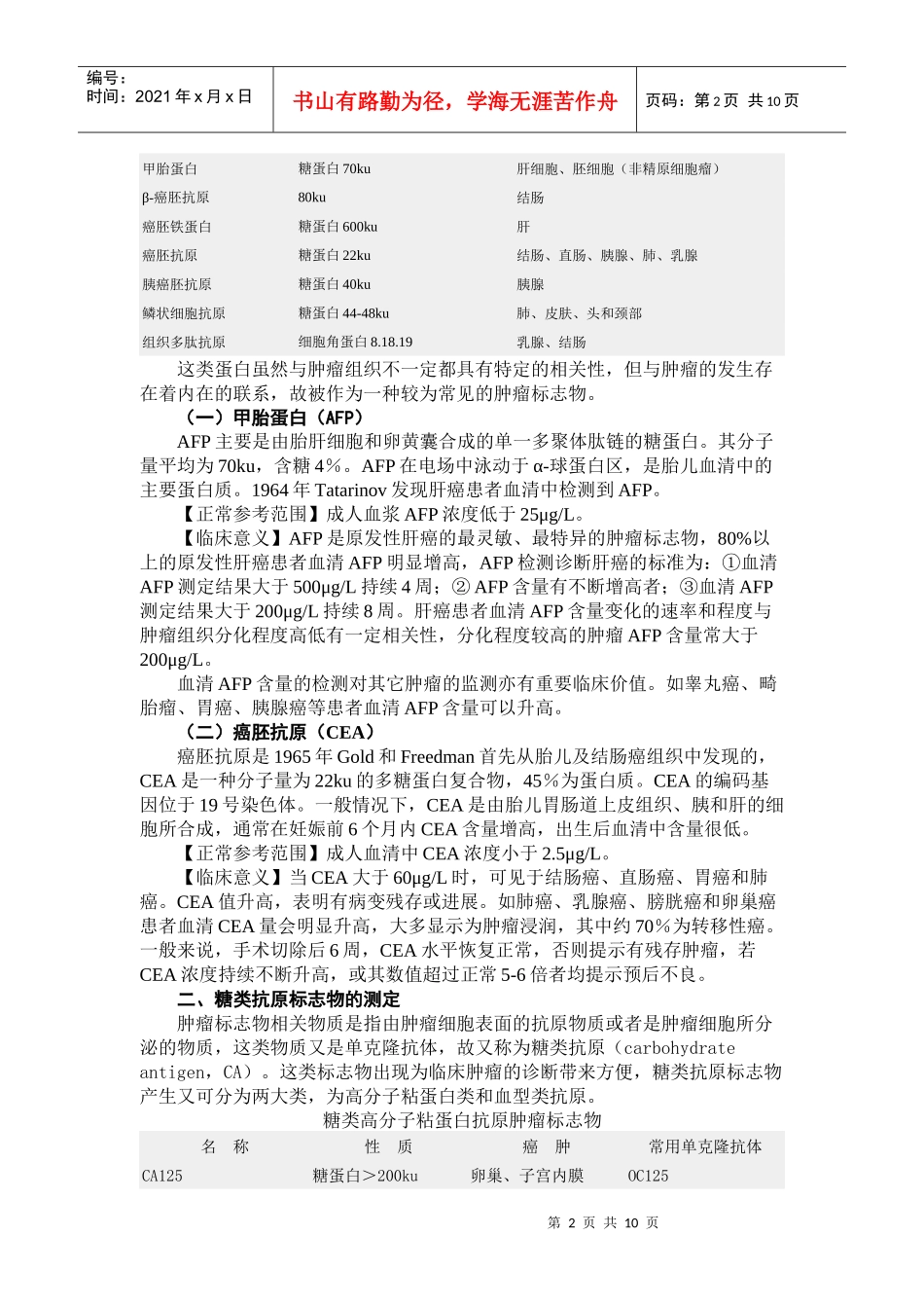 第十七章肿瘤标志物检验-天然药物化学精品课程_第2页