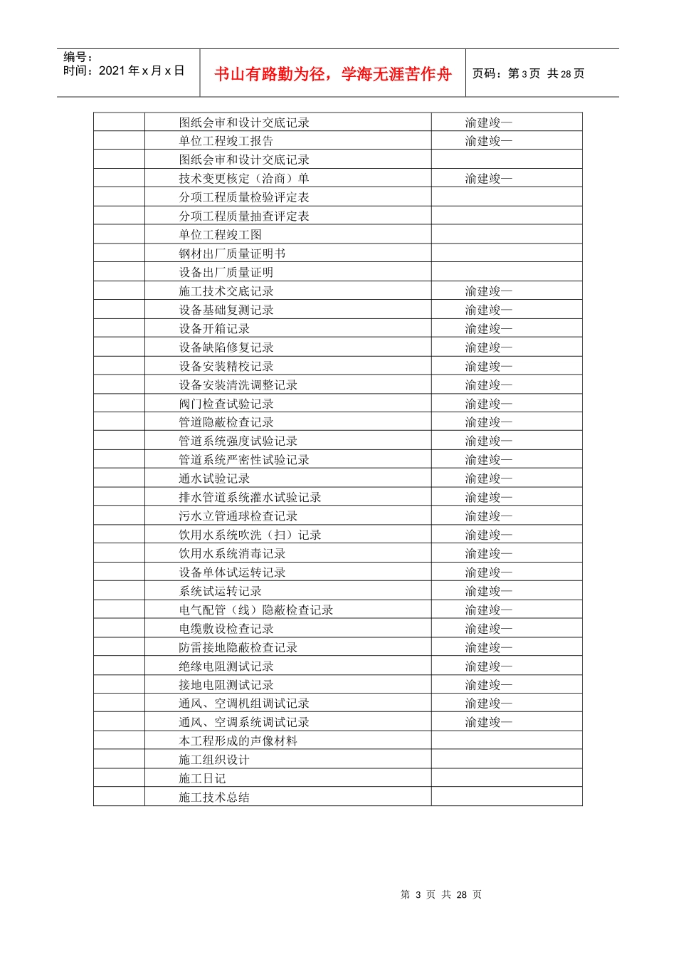 重庆某大厦安装工程施工组织设计_第3页